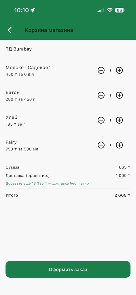 Корзина магазина